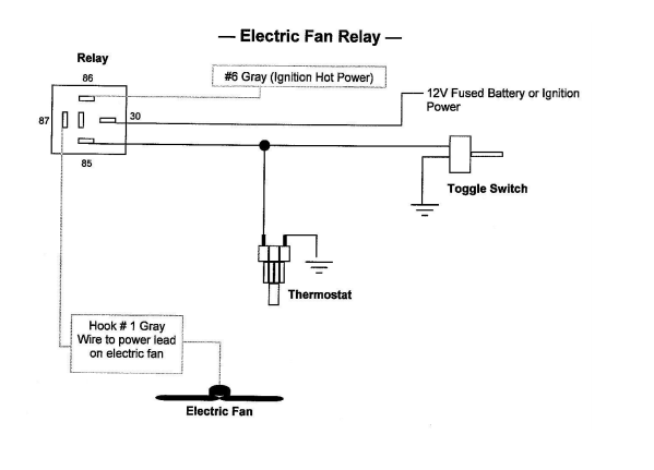 Wiring Diagram PDF: 12v Toggle Switch Wiring Diagram For Dirt Late Model